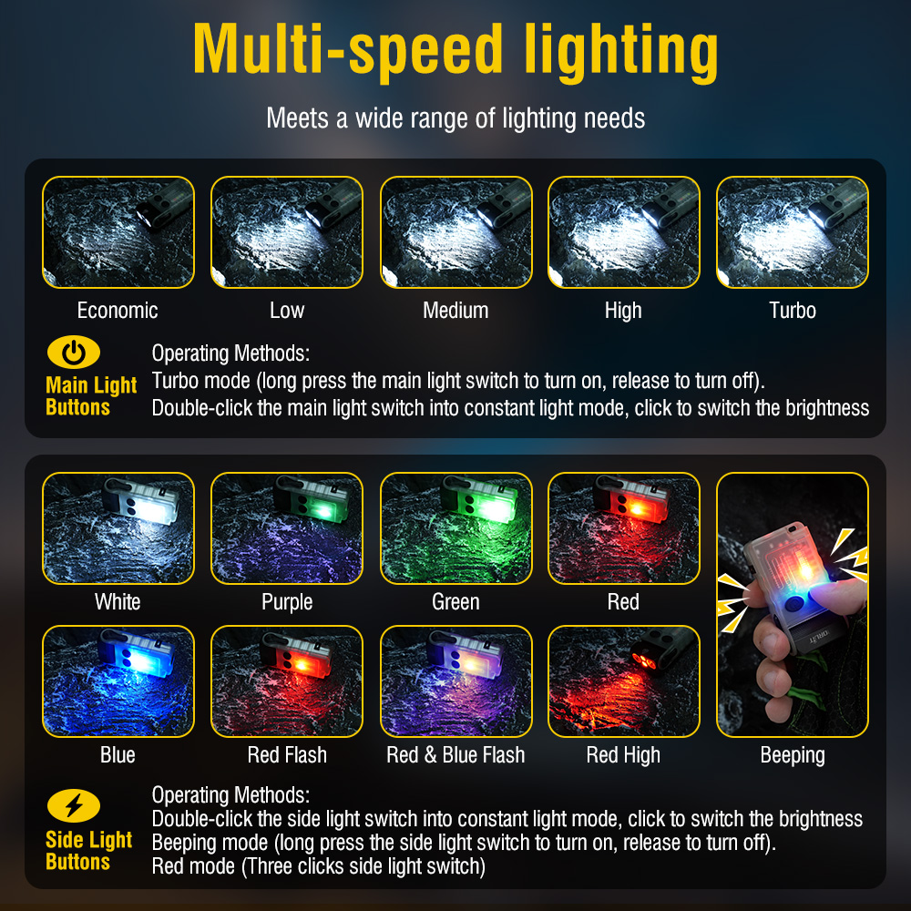 BORUiT V20 Fluorescence Buzzer - Cycling To Work ulasan dan harga